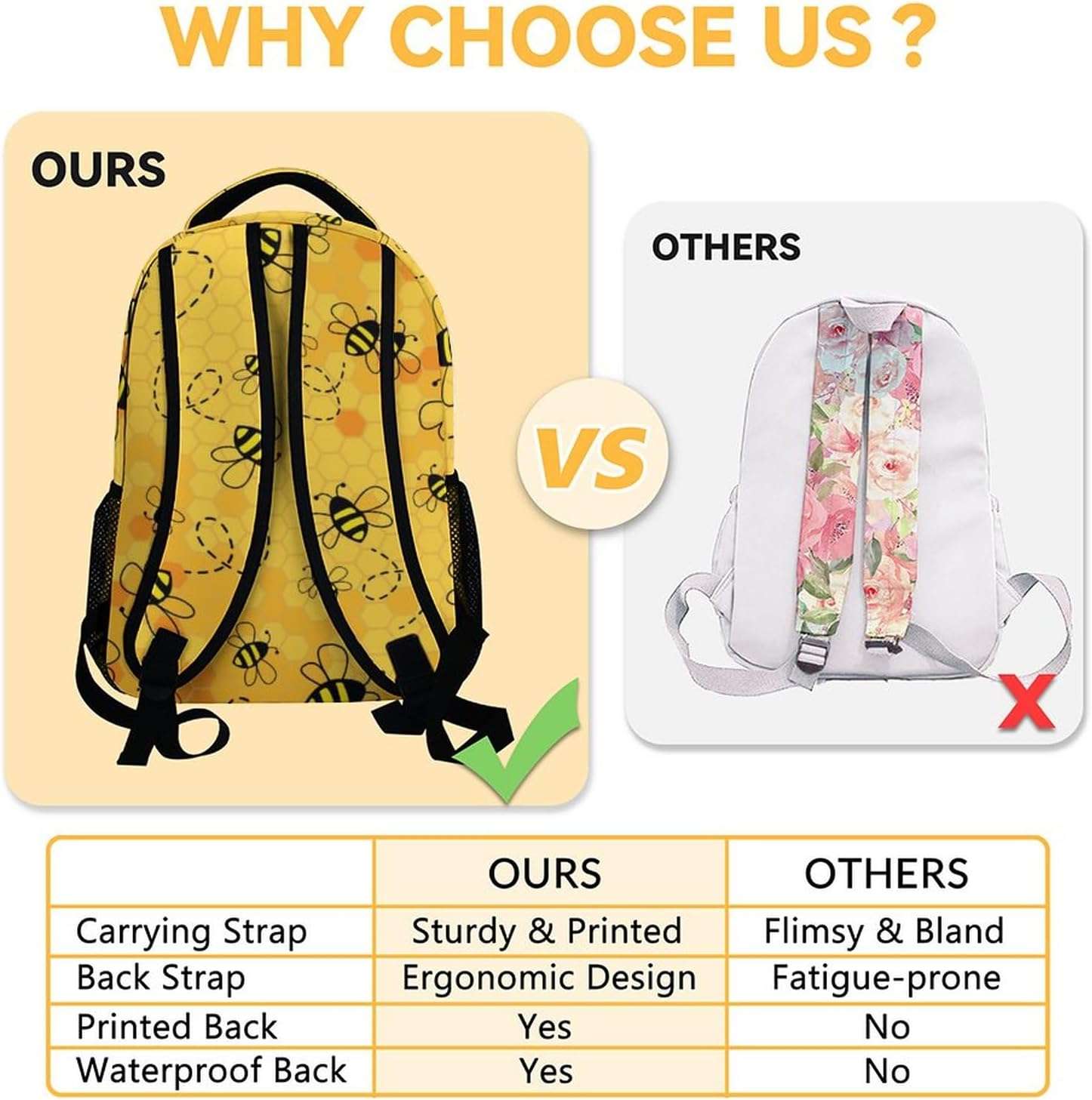 CUSPCOD Bee Backpack for Girls Boys, 16 Inch Yellow Backpacks for School, Cute, Adjustable Straps, Durable, Lightweight, Large Capacity Bookbag for Kids - 4