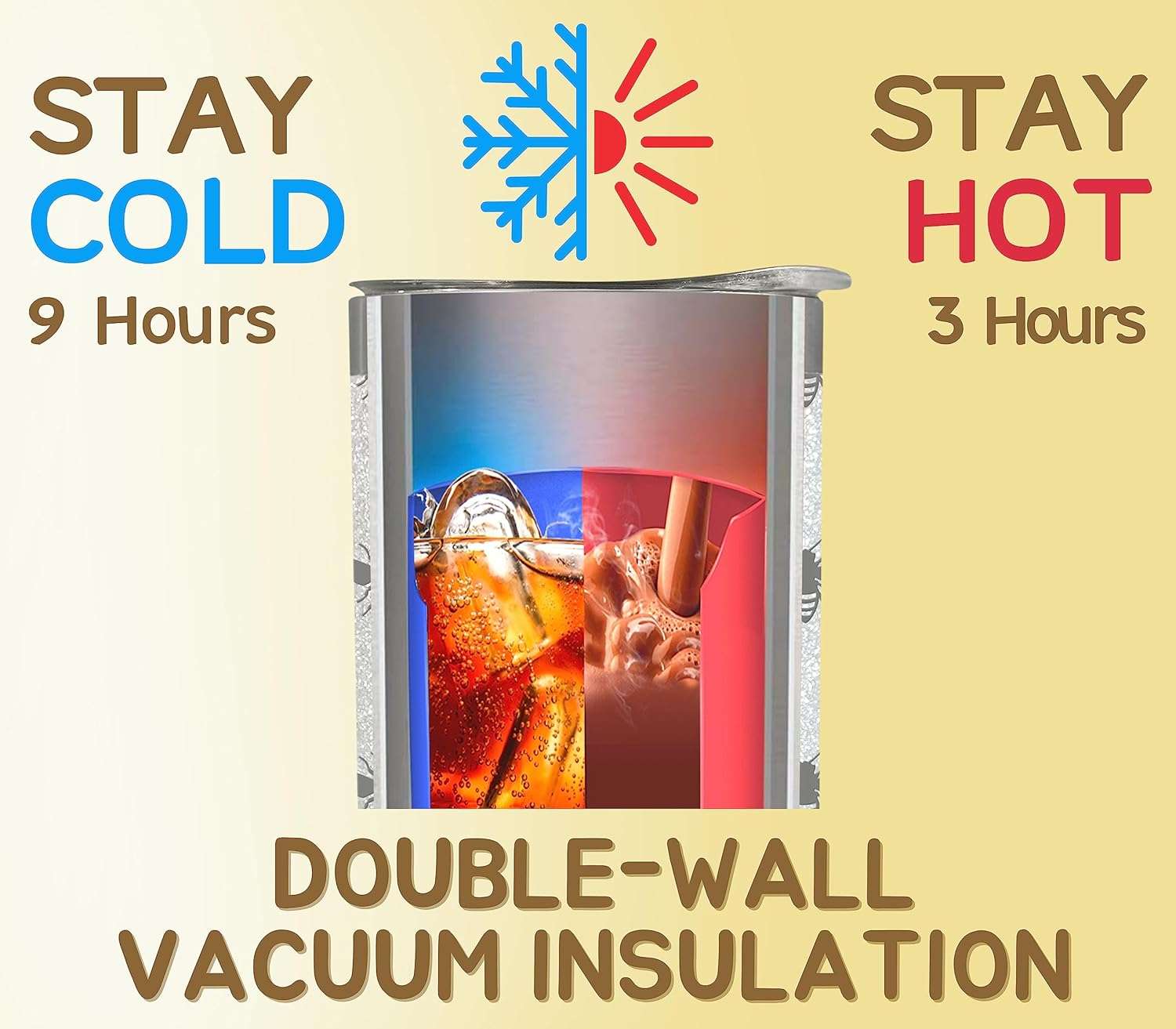 Onebttl Unique Bee Gifts for Women, Girls - Bee Themed Gifts - Bee Cup for Her on Birthday, Holidays - 20 oz SS304 Stainless Steel Tumbler with Lid and Straw - Bee Pattern - 5